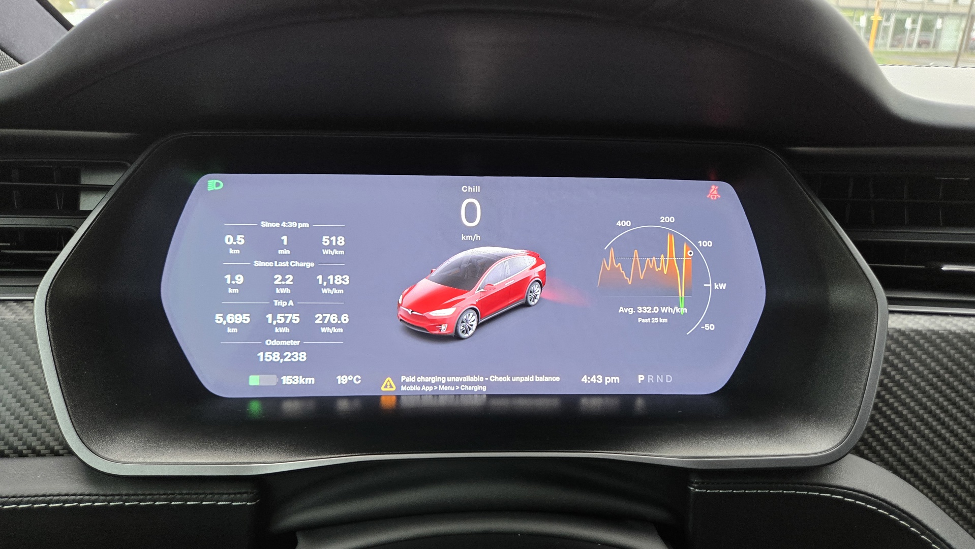 2018 Tesla Model X P100D